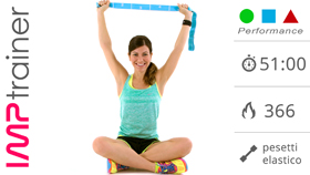 Allenamento Total Body con Pesetti ed Elastico