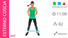 allenamento veloce per snellire l'esterno coscia con l'elastico