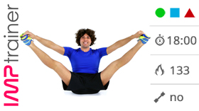Workout core stability per la stimolazione del muscolo addominale profondo