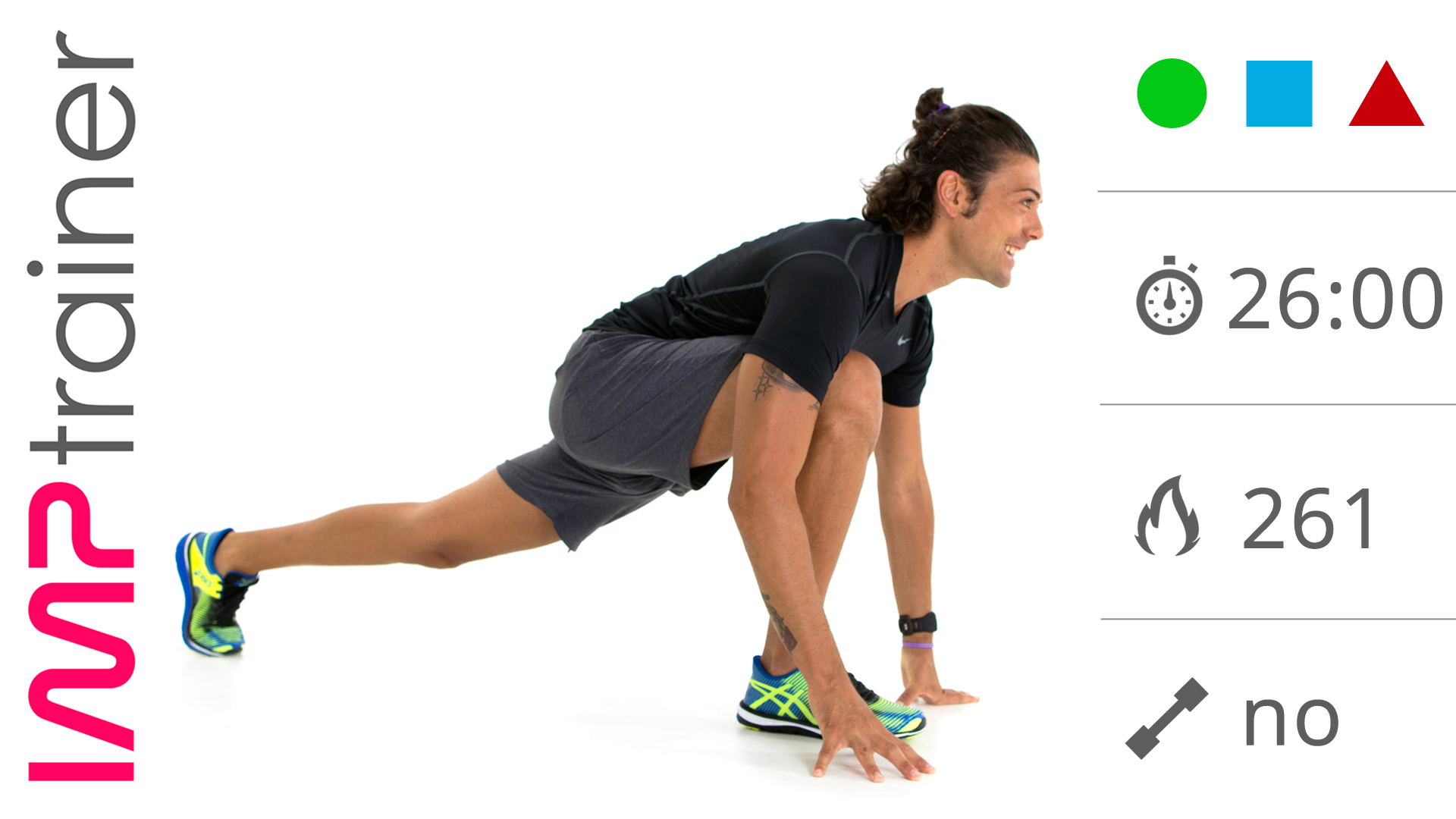 Allenamento Brucia Grassi Ad Alta Intensità Con 3 Round Tabata - 